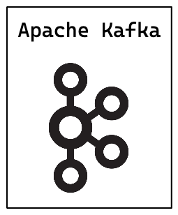 KAFKA