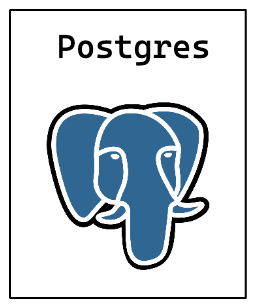 POSTGRES