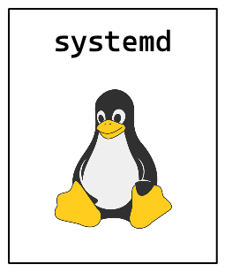 SYSTEMD